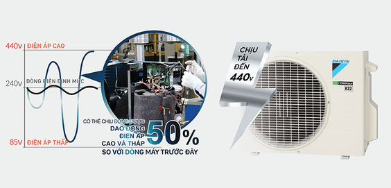 Daikin Inverter 2 HP (18100 BTU) FTKF50XVMV có tính năng bảo vệ bo mạch khi điện áp thay đổi